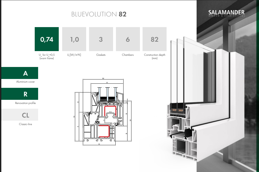 Premium European Window, Salamander Blu Evo 82, Size 60" x 30" ( 1525mm x 763mm )
