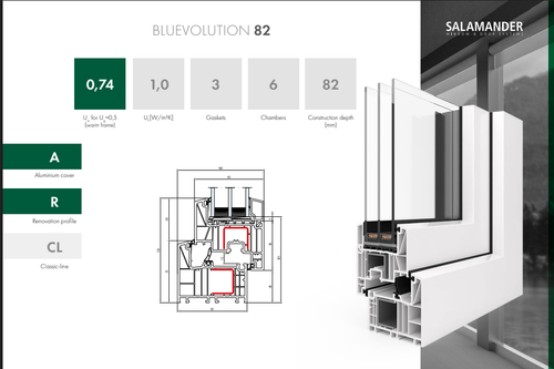 Premium European Style Window, Salamander Blu Evo 82, Size 96" x 48" ( 2441mm x 1220mm )